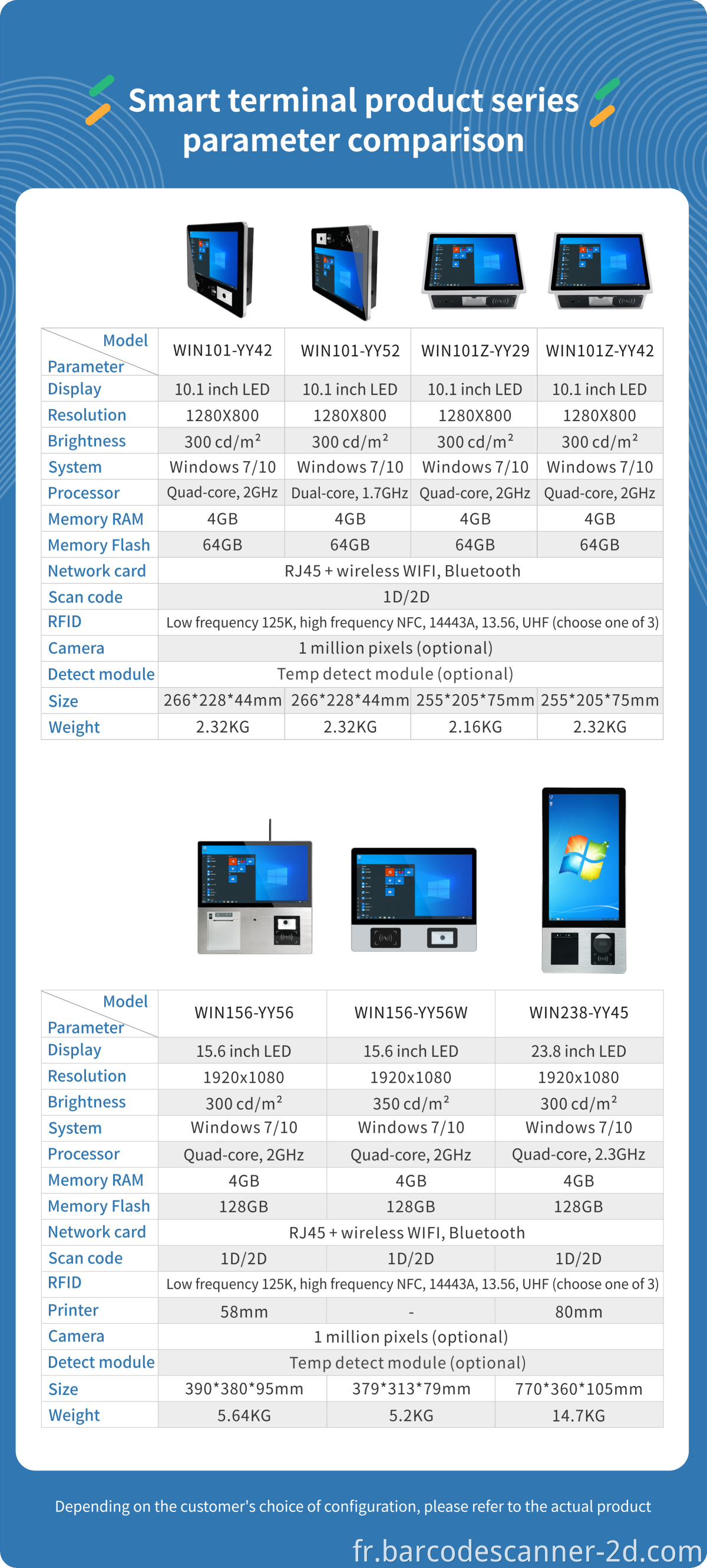 pos system 